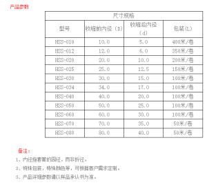 編織熱縮管的圖片