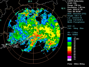 雷達影像