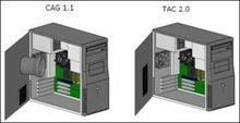 RTX機箱