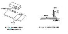 兩種加工方法示意圖