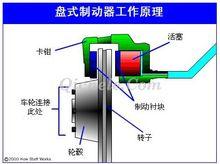 盤式駐車制動器