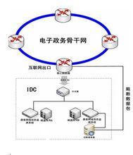 網路信息檢測系統示意圖