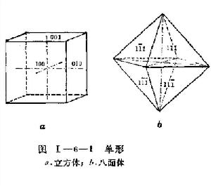 單形