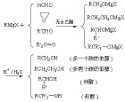 格林試劑