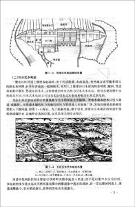 《小型水電站最佳化運行管理》