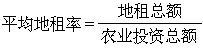 喇曼效應