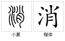 “消”的字源演變