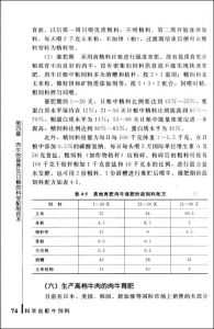 《科學自配牛飼料》