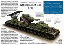 虛構的“KV6坦克”模型