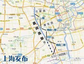 嘉閔高架路