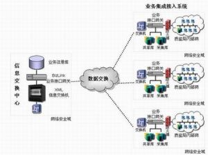 中文信息處理