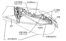 後緣襟翼