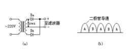 雙半波整流電路