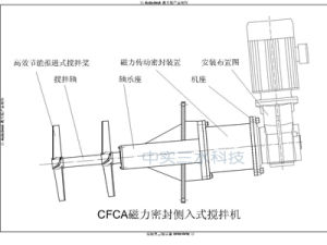 CFCA側入式攪拌機