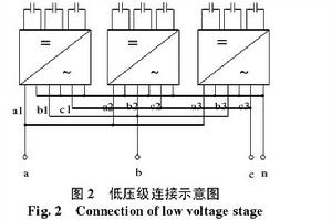 自平衡電子電力變壓器