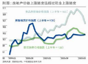 擠出效應