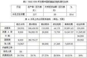 （圖）南方證券股份公司