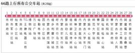 呼和浩特公交66路