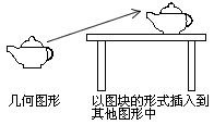 成塊檔案