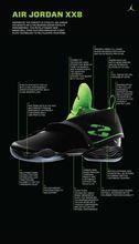 Air Jordan XX8