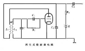 再生式檢波器