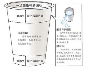 紙杯[紙容器]