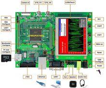 STM32F207,STM32F207開發板