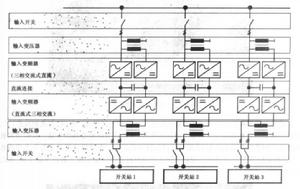 供電系統邏輯示意圖