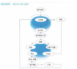 德信嘉邦塗料有限公司