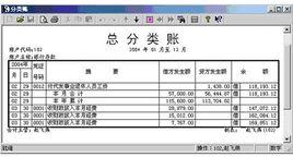 記賬基礎