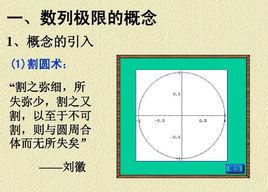 數列極限