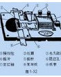 電火花打點計時器