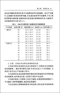 《家庭養羊技術指南》