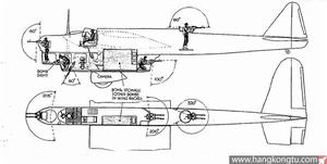 Amiot 143型轟炸機自衛機槍示意圖