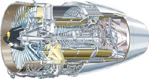 PS90渦輪風扇發動機