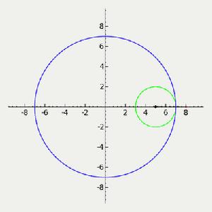 Sagemath