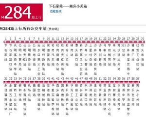 深圳公交M284路