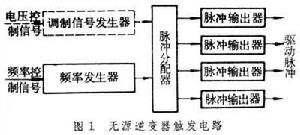 逆變器觸發電路