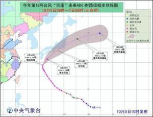 48小時動向