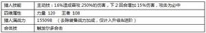 林瓏[手遊《白小飛大冒險》中的角色]