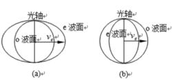 二向色性