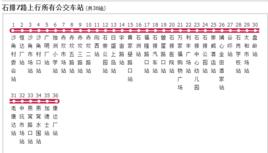 石排公交7路