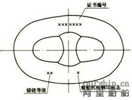 錨鏈標記