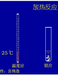 吸熱反應