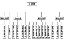 江蘇晟泰集團公司