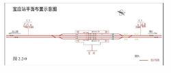 連淮揚鎮鐵路