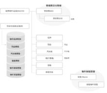 卡銀信息技術（北京）有限公司