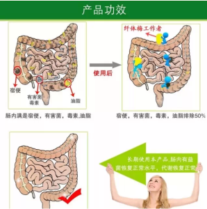 產品功效