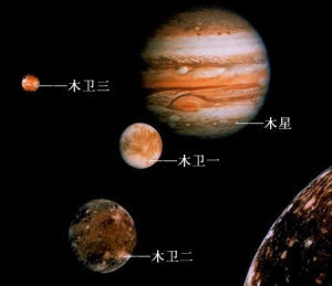 木星衛星