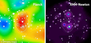 普朗克收集的巨大星系團數據處理後的壓縮剪影(左),XMM數據處理後的壓縮剪影(右)